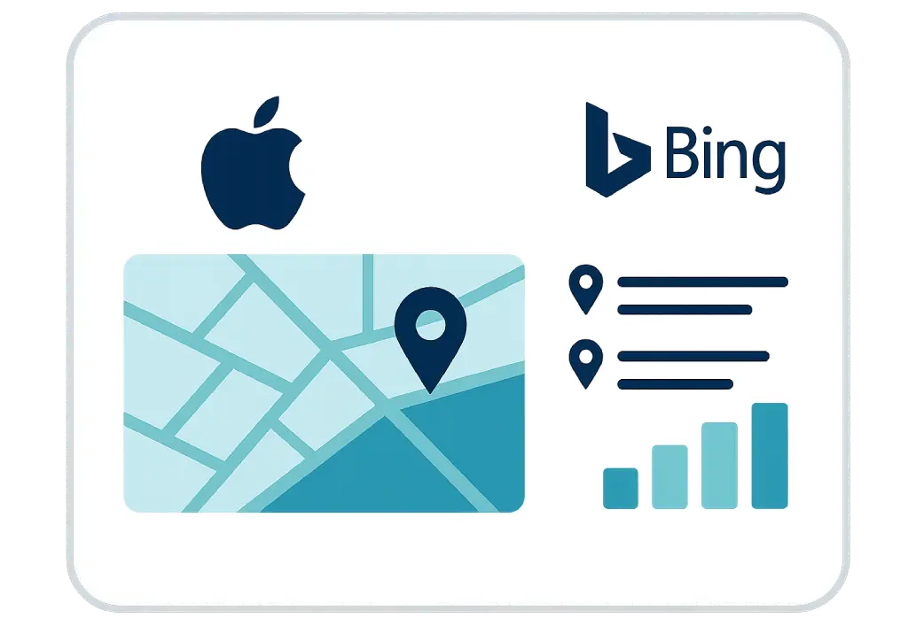 apple y bing maps