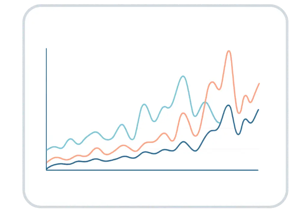 dashboard competidores 2