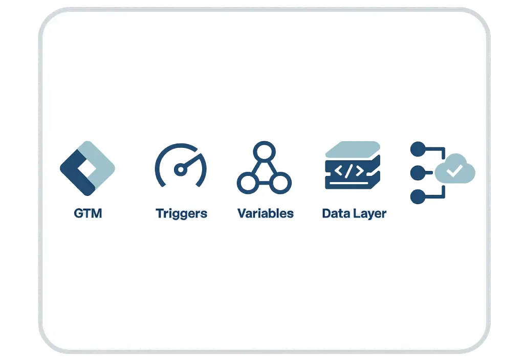 google tag manager
